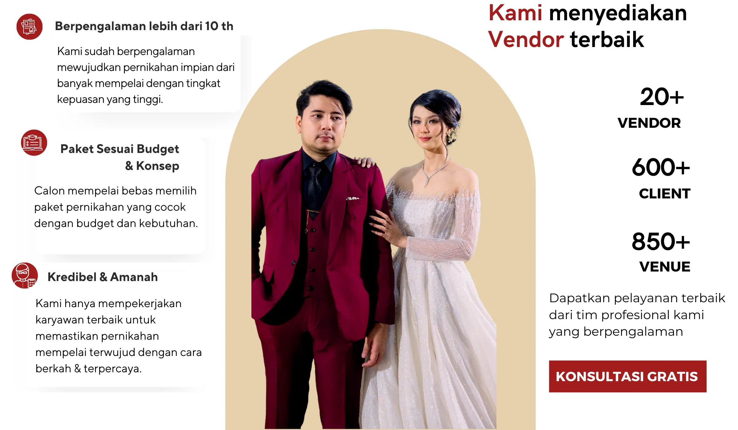 https://wa.pernikahanadat.com/